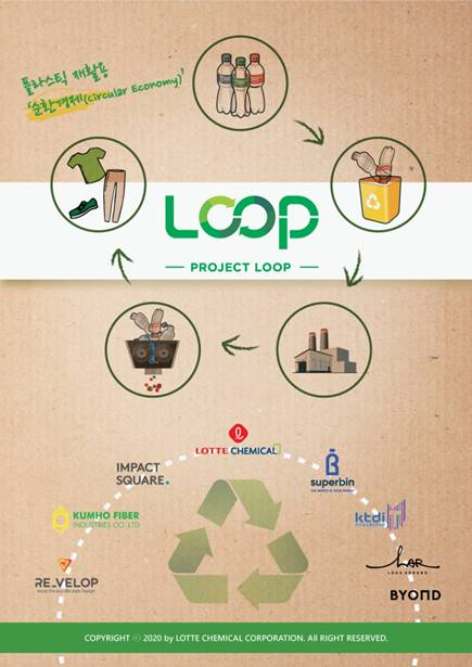 롯데케미칼이 30일 폐플라스틱 재활용을 위한 ‘Project LOOP’를 실시한다고 밝혔다. 사진=롯데케미칼 제공
