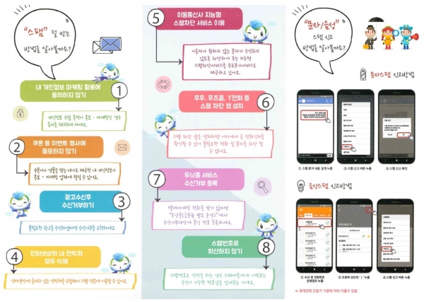스팸 차단 및 신고 방법. 사진=한국인터넷진흥원 제공