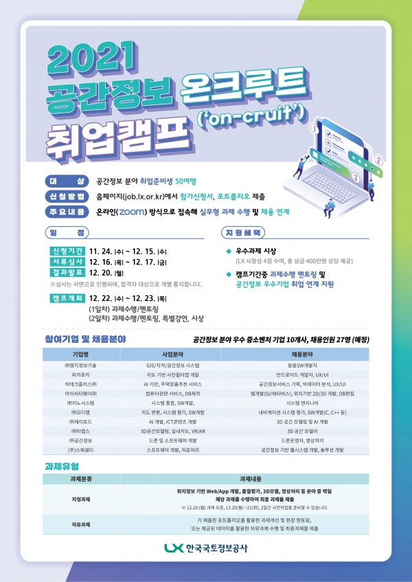 ‘2021 공간정보 온크루트 취업캠프’ 포스터 (사진제공=LX한국국토정보공사)