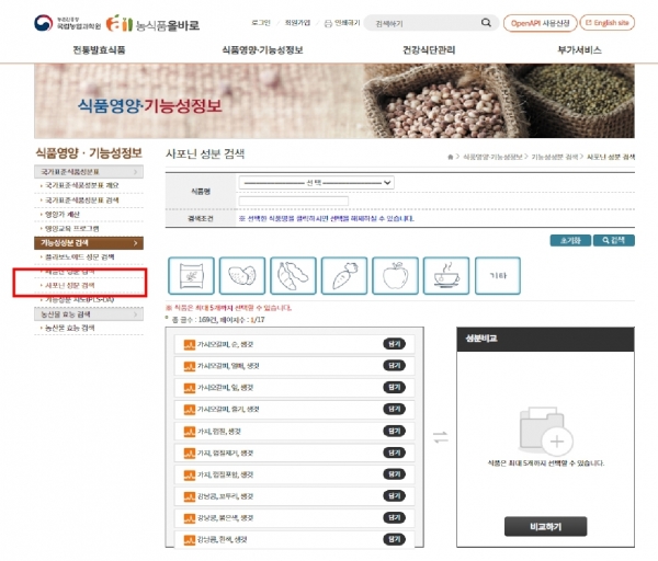 농식품올바로 누리집에 등록된 ‘한국형 기능성분 DB 3.0 사포닌편’ (사진제공=농촌진흥청)